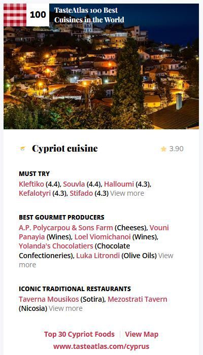 фотография Кипрская кухня заняла 100-е место в мире по версии taste atlas